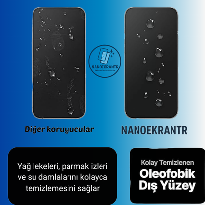 NanoEkranTR Ekran Koruyucu