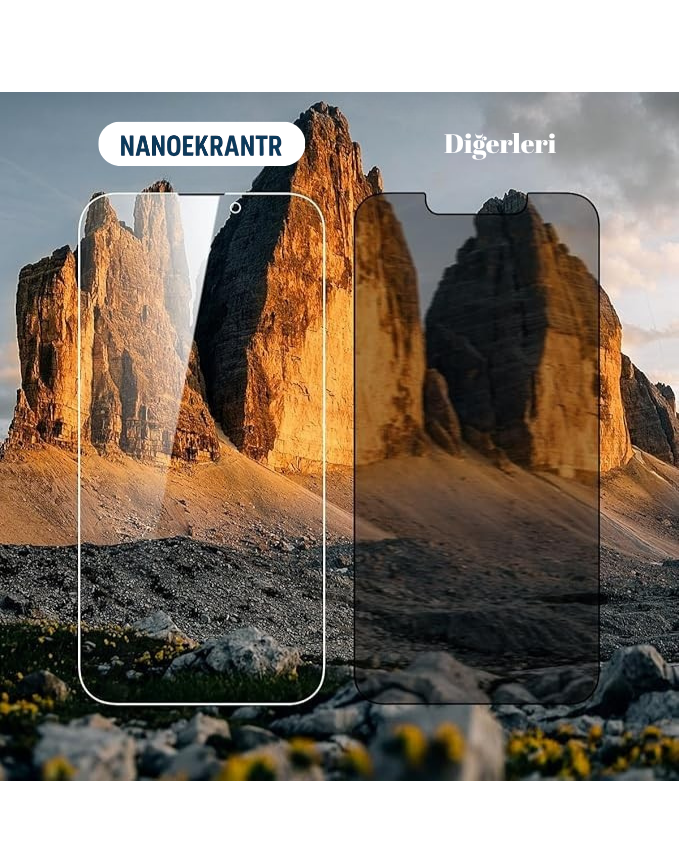 NanoEkranTR Ekran Koruyucu